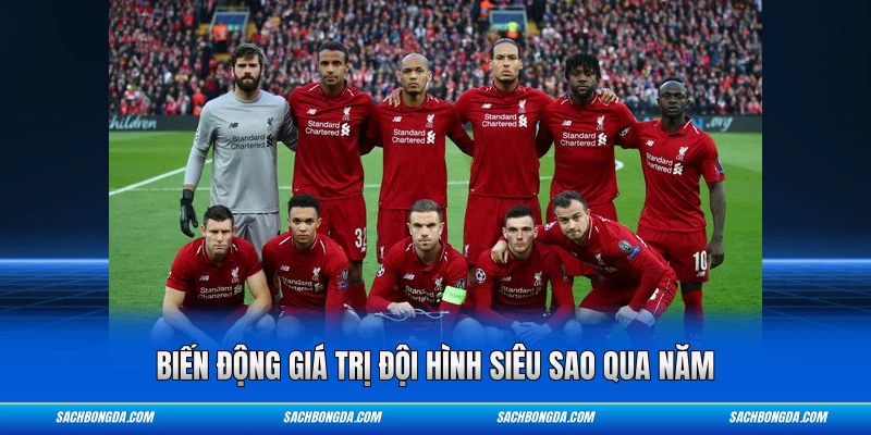 Biến động giá trị đội hình siêu sao qua năm