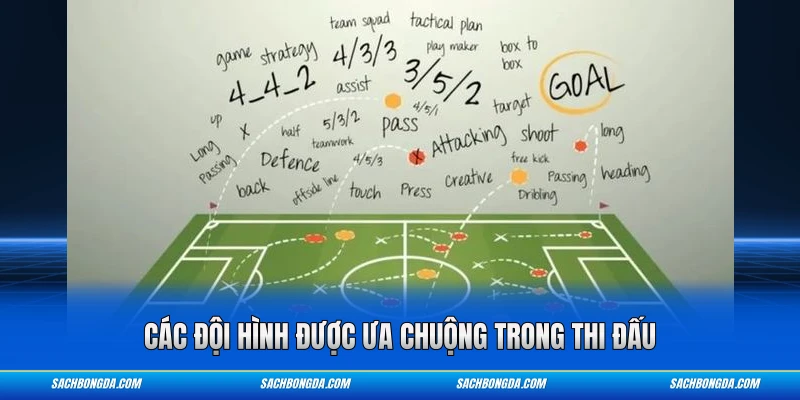 Các đội hình được ưa chuộng trong thi đấu
