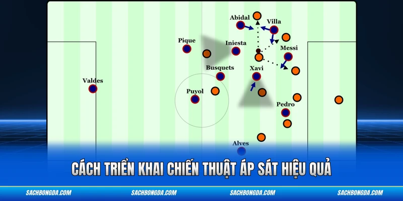 Cách triển khai chiến thuật áp sát hiệu quả