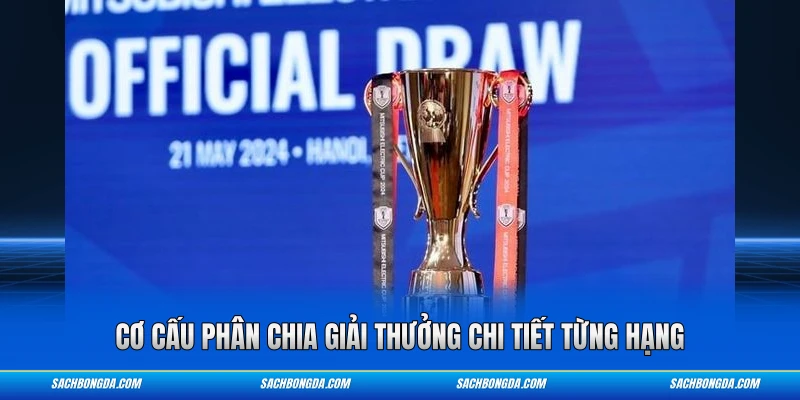 Cơ cấu phân chia giải thưởng chi tiết từng hạng