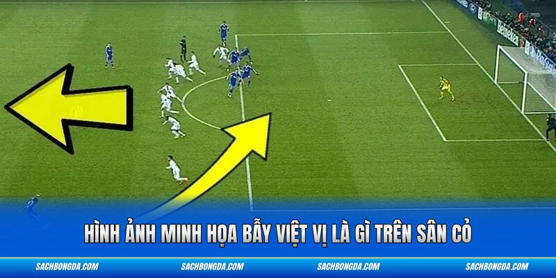 Hình ảnh minh họa bẫy việt vị là gì trên sân cỏ