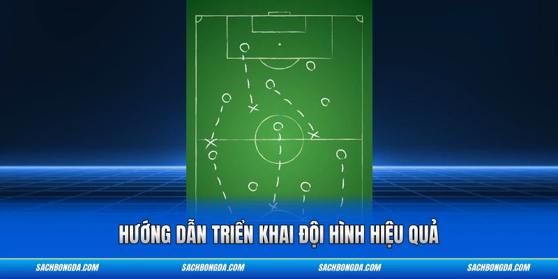 Hướng dẫn triển khai đội hình hiệu quả