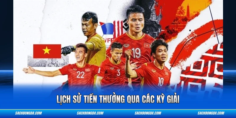 Lịch sử tiền thưởng qua các kỳ giải