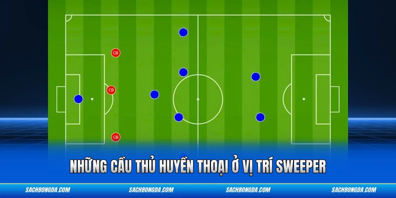 Những cầu thủ huyền thoại ở vị trí sweeper