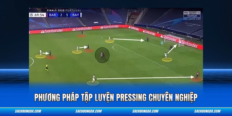 Phương pháp tập luyện pressing chuyên nghiệp