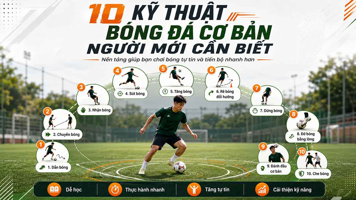 10 Kỹ Thuật Bóng Đá Cơ Bản Cho Người Mới Cần Biết 2 10 kỹ thuật bóng đá cơ bản người mới cần biết