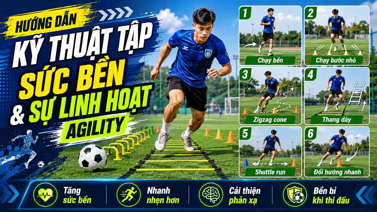 Top 9 Bài Tập Thể Lực Trong Bóng Đá Tăng Sức Bền Hiệu Quả 2 Hướng Dẫn Kỹ Thuật Tập Sức Bền Và Sự Linh Hoạt