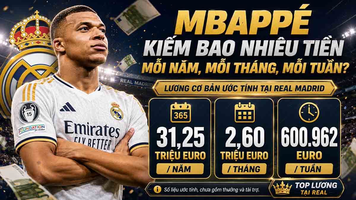 Lương Mbappé Tại Real Khủng Cỡ Nào Sau Khi Rời PSG? 2 Mbappé kiếm bao nhiêu tiền mỗi năm, mỗi tháng, mỗi tuần?