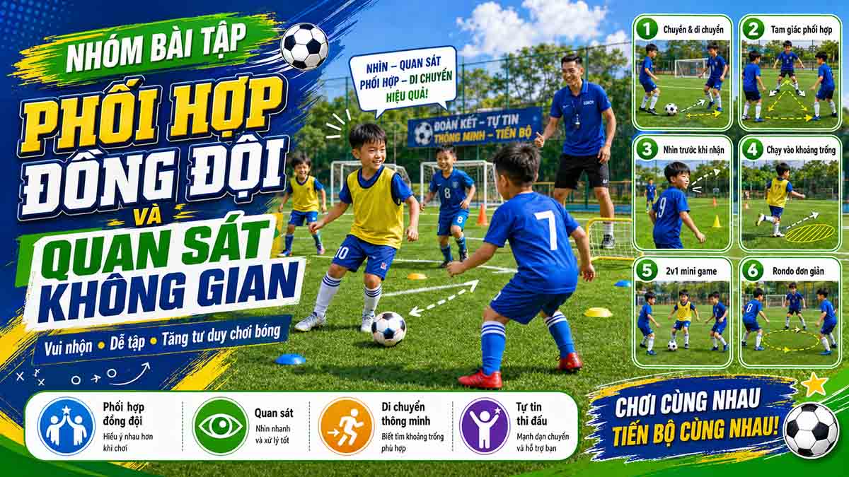 Top 9 Bài Tập Bóng Đá Cho Trẻ Em Vui Nhộn Và An Toàn Nhất 2 Nhóm Bài Tập Phối Hợp Đồng Đội Và Quan Sát Không Gian