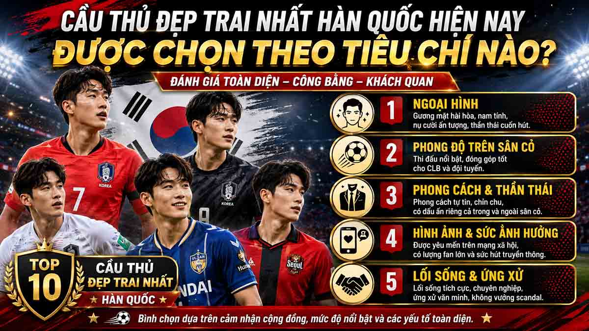 Cầu thủ đẹp trai nhất Hàn Quốc hiện nay được chọn theo tiêu chí nào?