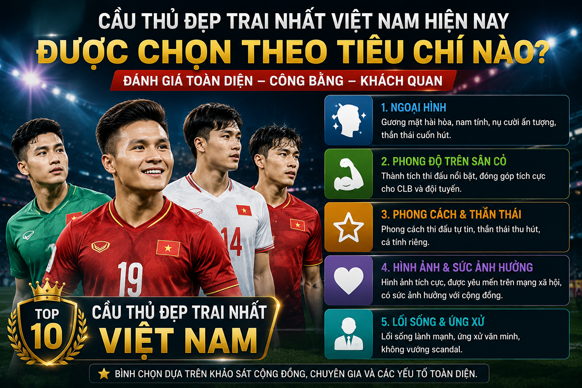 Cầu thủ đẹp trai nhất Việt Nam hiện nay được chọn theo tiêu chí nào?